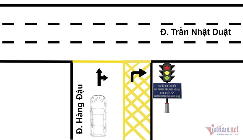 Xe máy rẽ phải khi đèn đỏ, nếu không xi nhan, phạt nặng