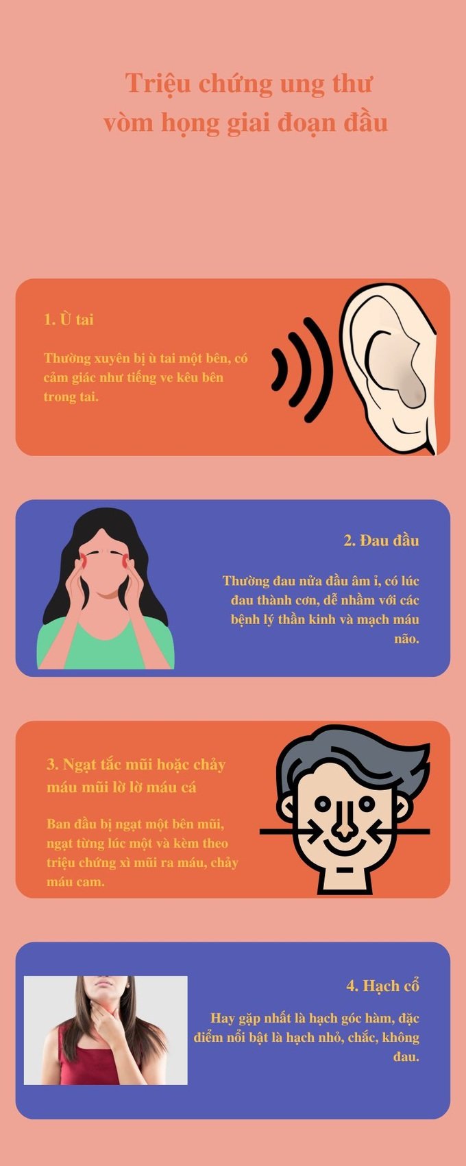 Triệu chứng ung thư vòm họng giai đoạn đầu bạn cần biết